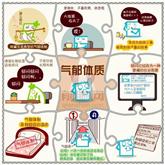 20131114-a601b2d520103b4a_550x800.jpg